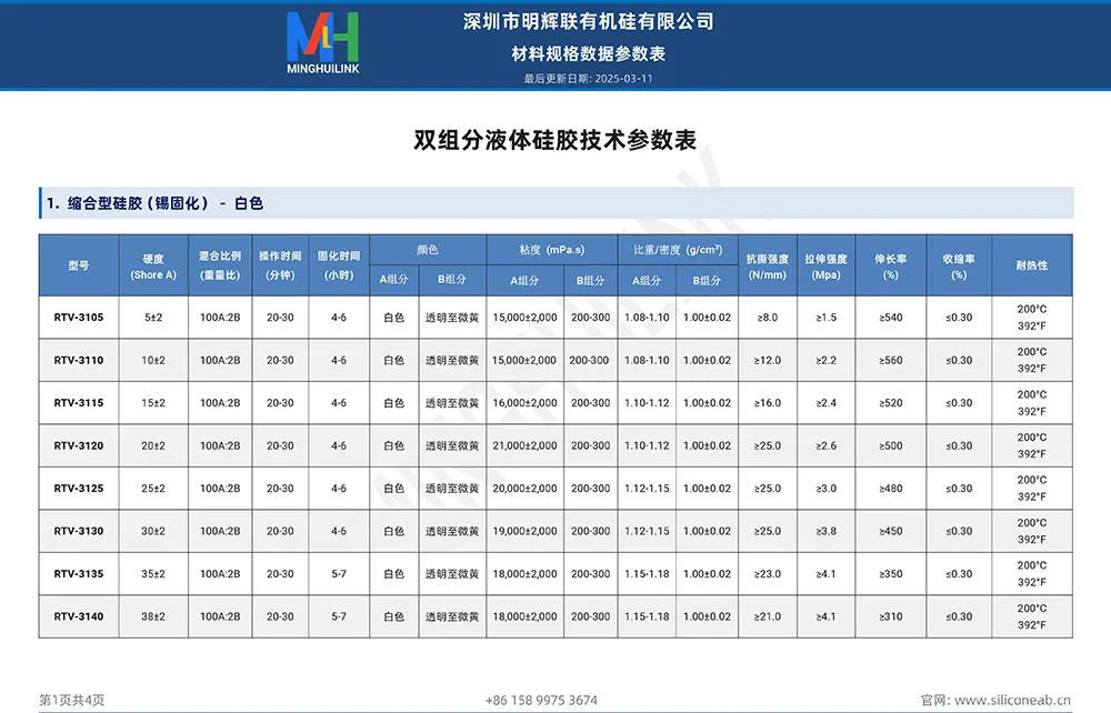 双组分液体硅胶材料数据参数表